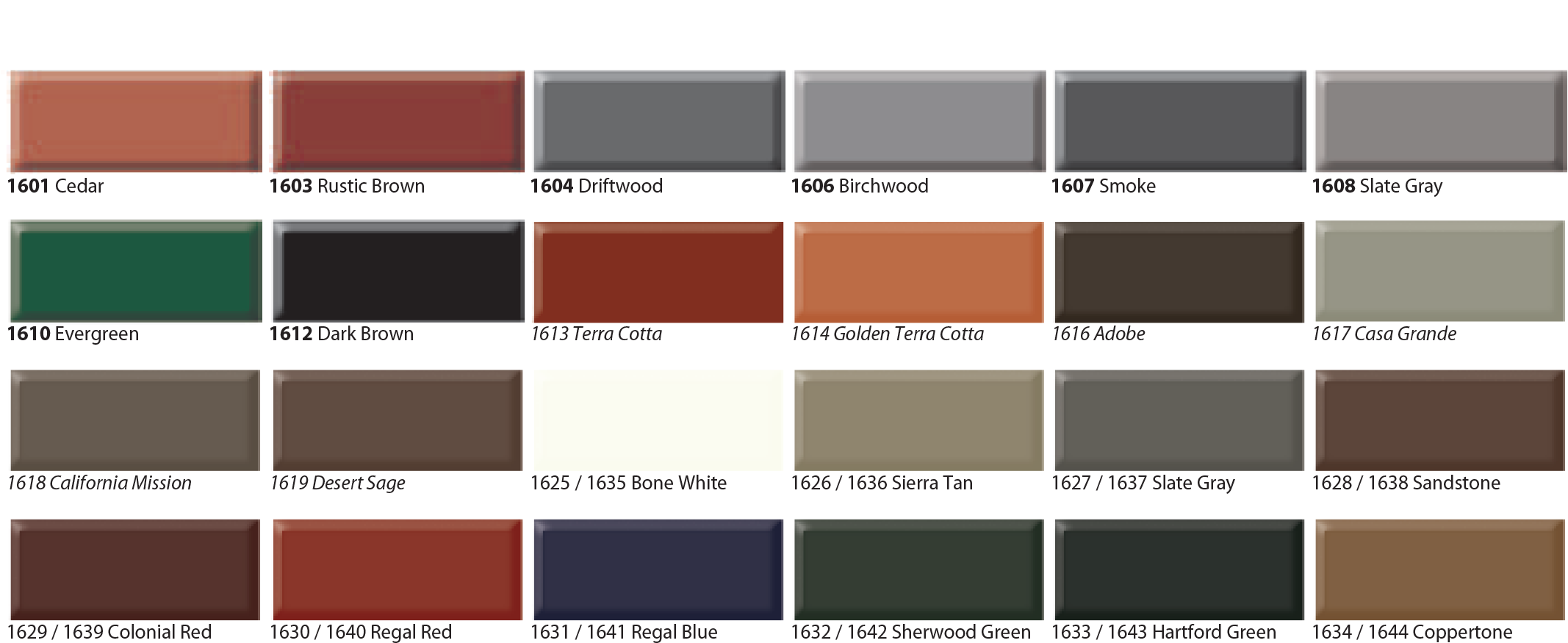 Roof Accessory & Trim Paint Dymar Lubricants